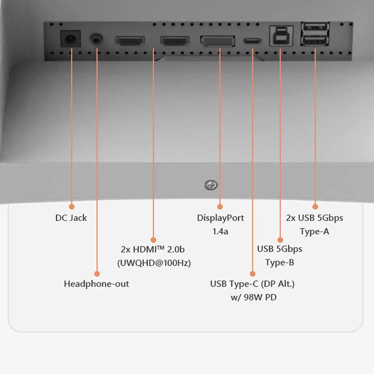 MSI Modern MD342CQPW 34 Inch Monitor - Image 2